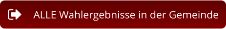 ALLE Wahlergebnisse in der Gemeinde